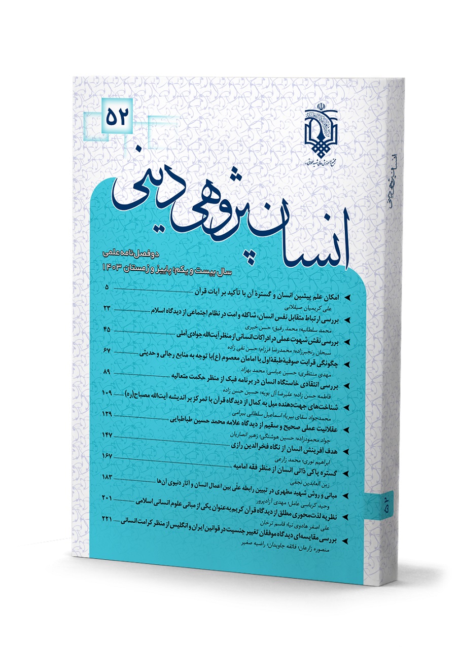 انسان پژوهی دینی